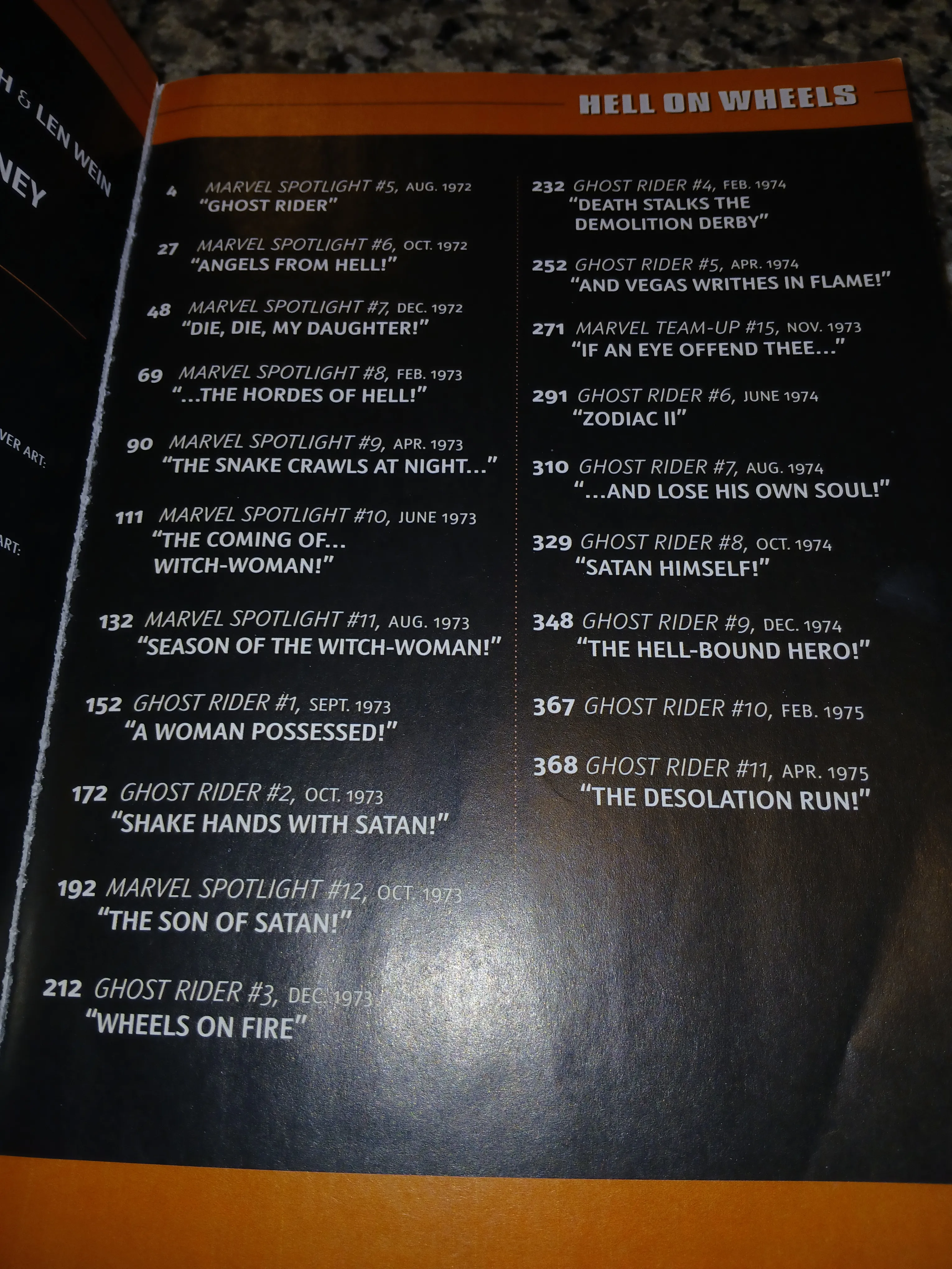 A detailed list of the issues included in this volume, showing the transition from Marvel Spotlight to the solo series. Index of Ghost Rider Issues