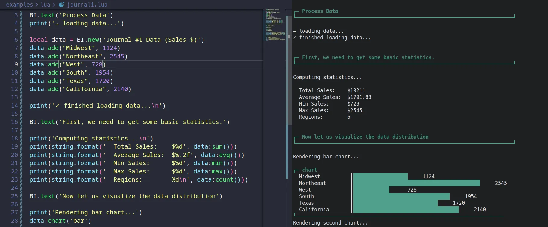 LunivCore Desktop Workflow