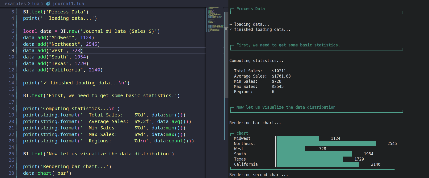 LunivCore C/Lua Desktop Workflow Showcase